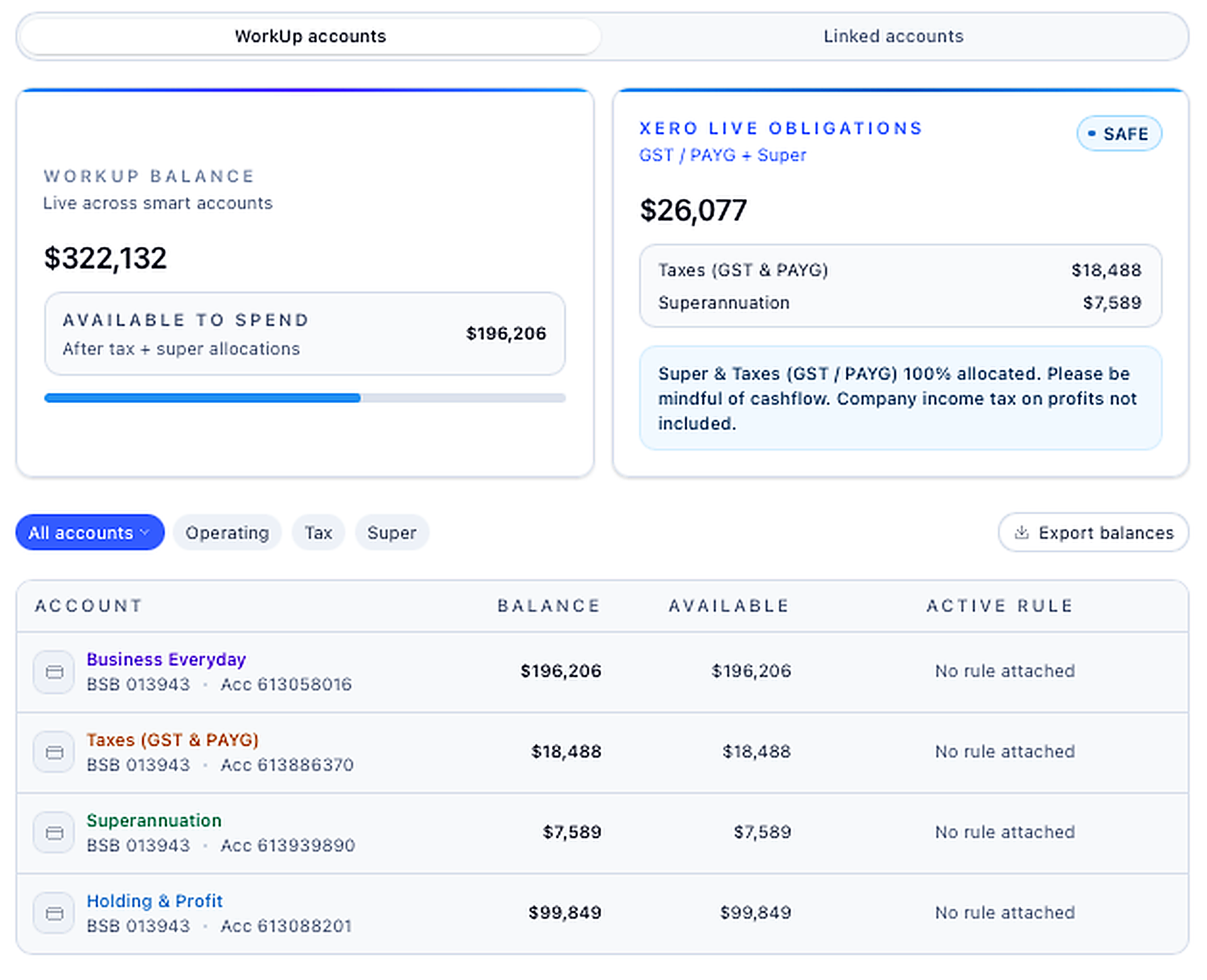 WorkUp accounts dashboard showing live balances and tax obligations
